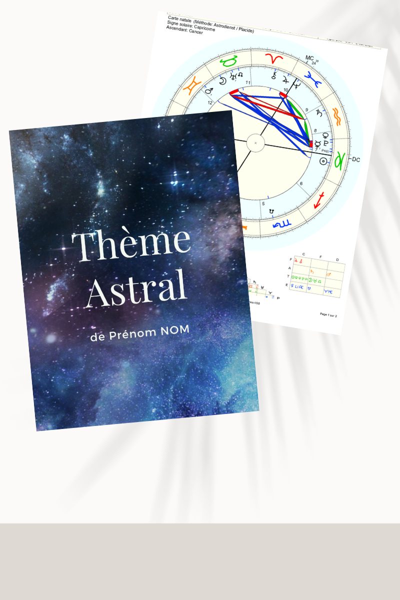 Thème Astral Hélène TURNER Astrologue